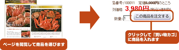 �ӂ�����h�b�g�W�F�C�s�[�@�������@�P